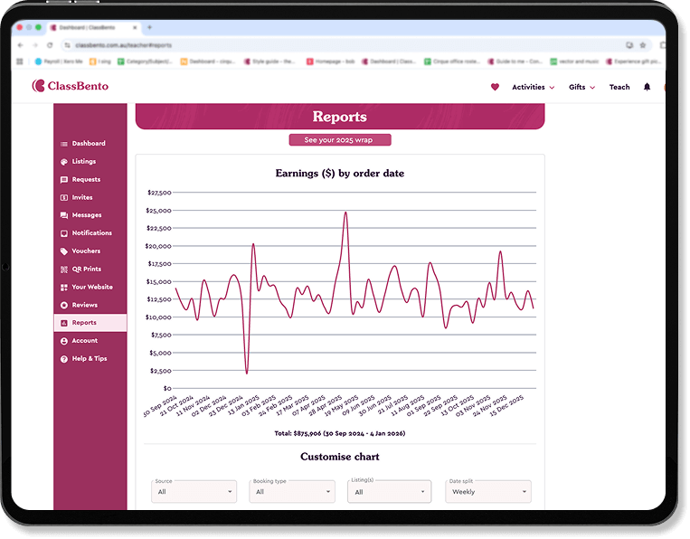 Reporting and analytics