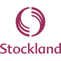 Best gift card employee rewards